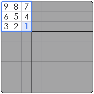 sudoku x wing explanation